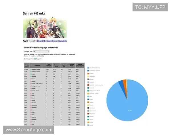 AG视讯网:专业的游戏数据统计与趋势分析助力玩家提升游戏水平 AG视讯网:专业的游戏数据统计与趋势分析助力玩家提升游戏水平