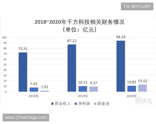 dg视讯厅首页用户评价与反馈，了解真实玩家体验与平台信誉保障措施