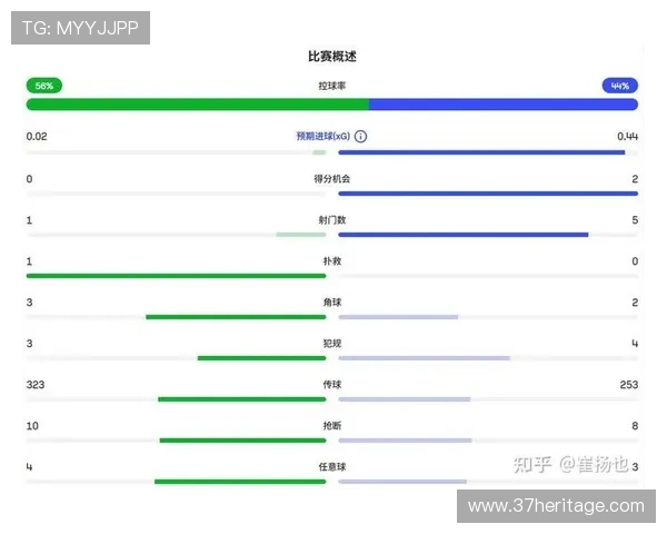 2026年世界杯法国VS塞内加尔比赛中VAR规则变化及其对比赛结果的影响分析